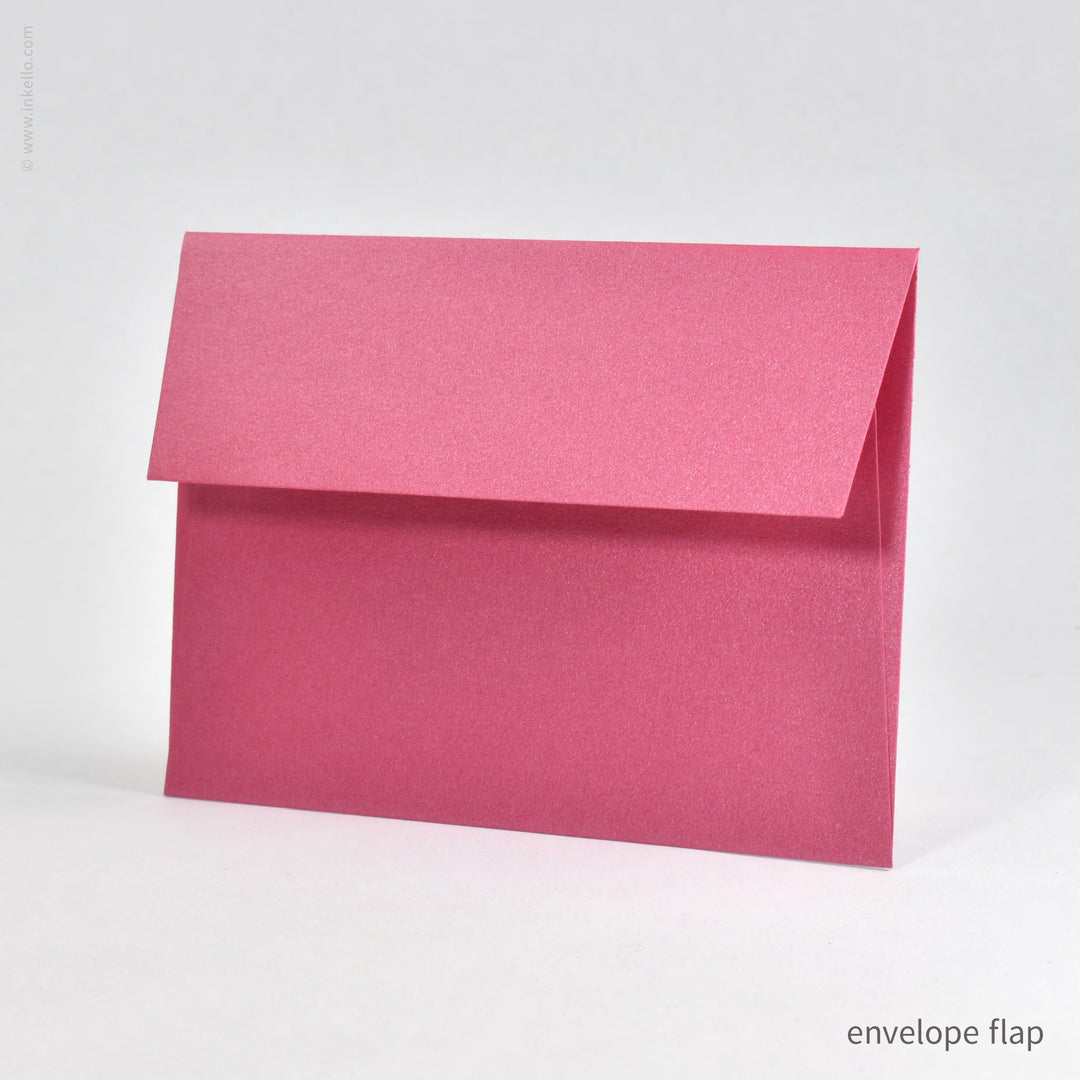 Pink &amp; Green Floral Mother’s Day Card (
