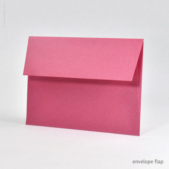 Pink &amp; Green Floral Mother’s Day Card (